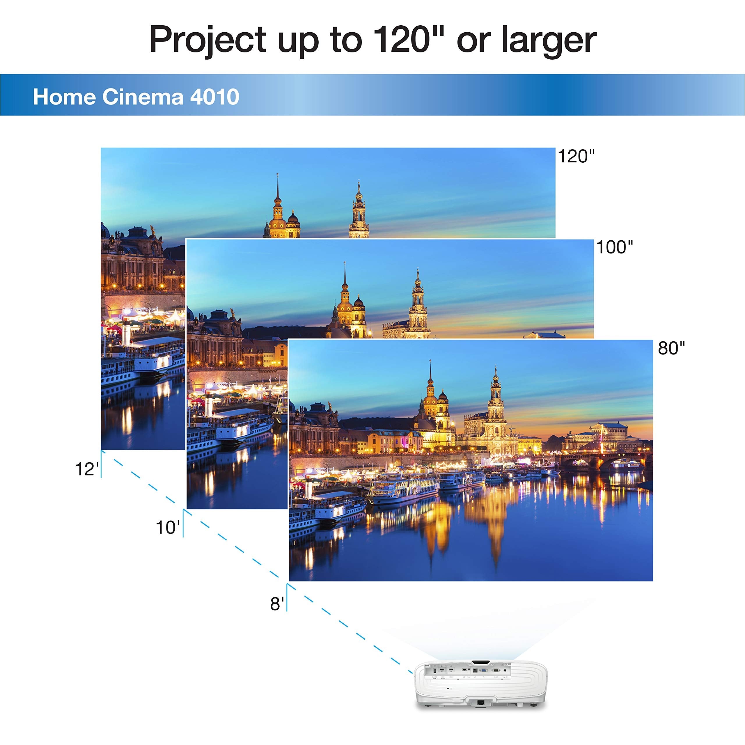 Epson Home Cinema 4010 4K PRO-UHD (1) 3-Chip Projector