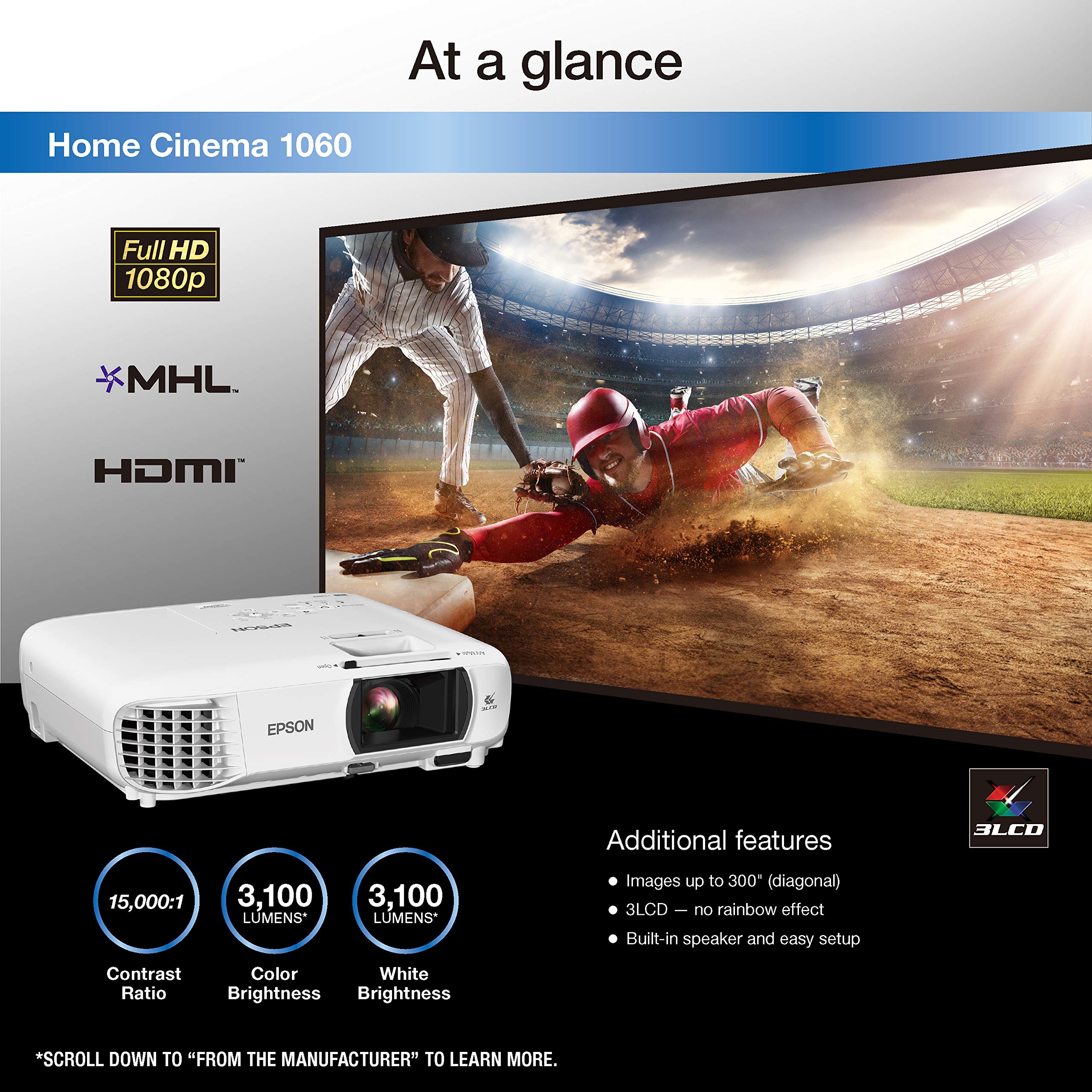 Epson Home Cinema 1060 Full HD 1080p 3,100 Lumens Color Brightness